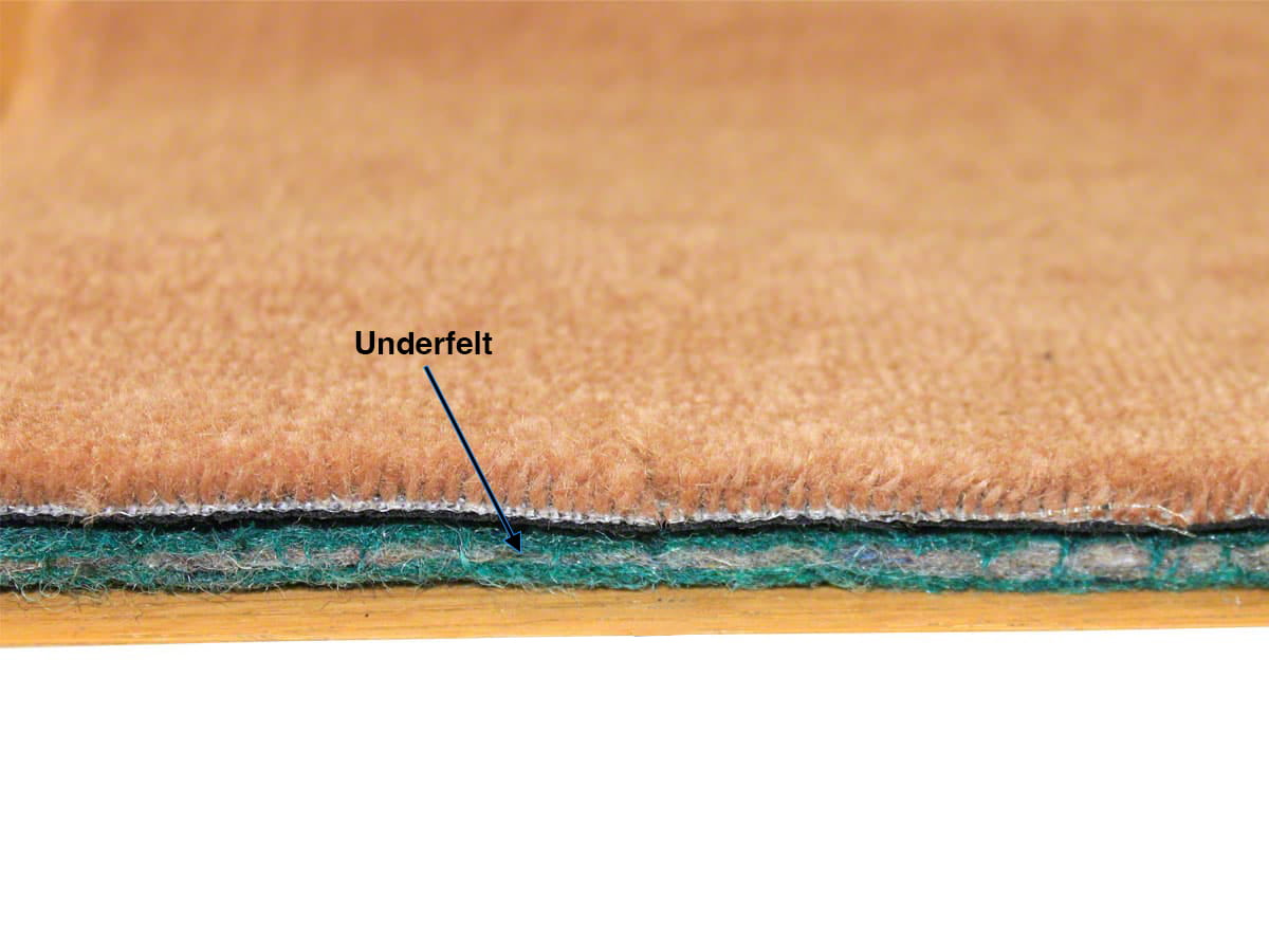 Sound Deadening Underfelt
