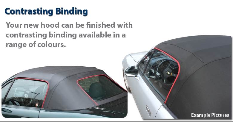 Contrasting Binding Available