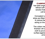 Mercedes SL R107 Cabrio Shield - Magnetic Edges