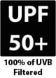 Premium Cabrio Shield® UV Stabilised Fabric - Prestige Autotrim Products Ltd